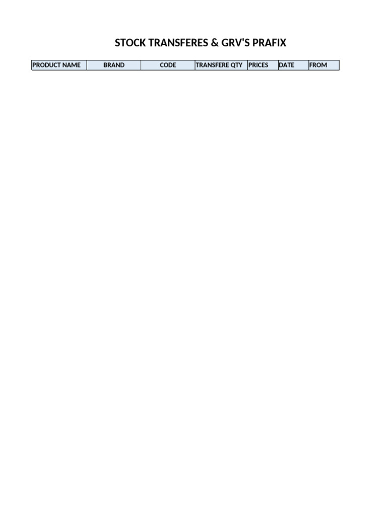 GRV Document for Stock Transfers | PDF