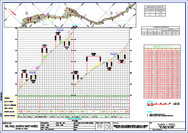 04 A1 Planta Perfil Final Pta Perfil 5+000 6+000 | PDF