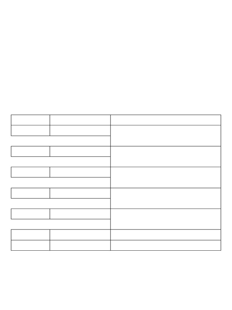 Improved Workout Plan | PDF