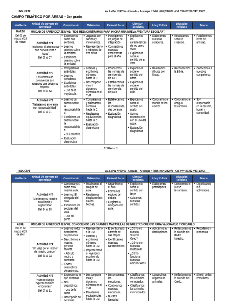 Plan de Aprendizaje 3er Grado 2023 | PDF | Perú