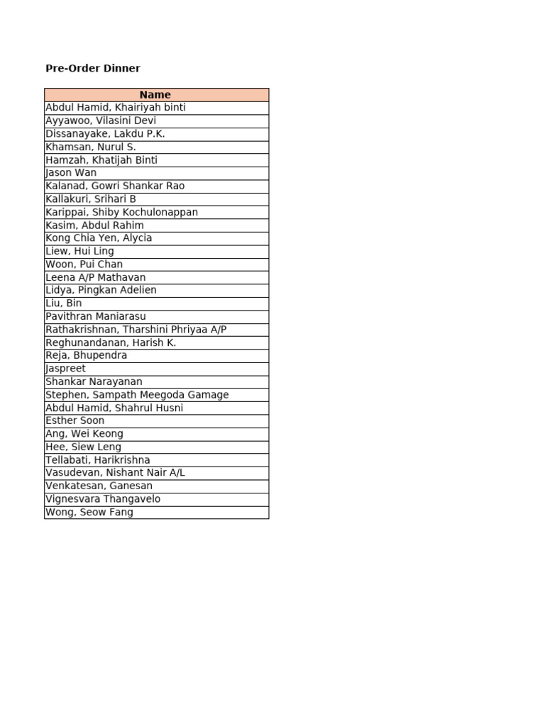 McDermott Pre-Order List (13 June 2025) | PDF | Foods | Cuisine