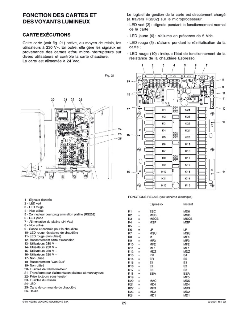 DDDD | PDF