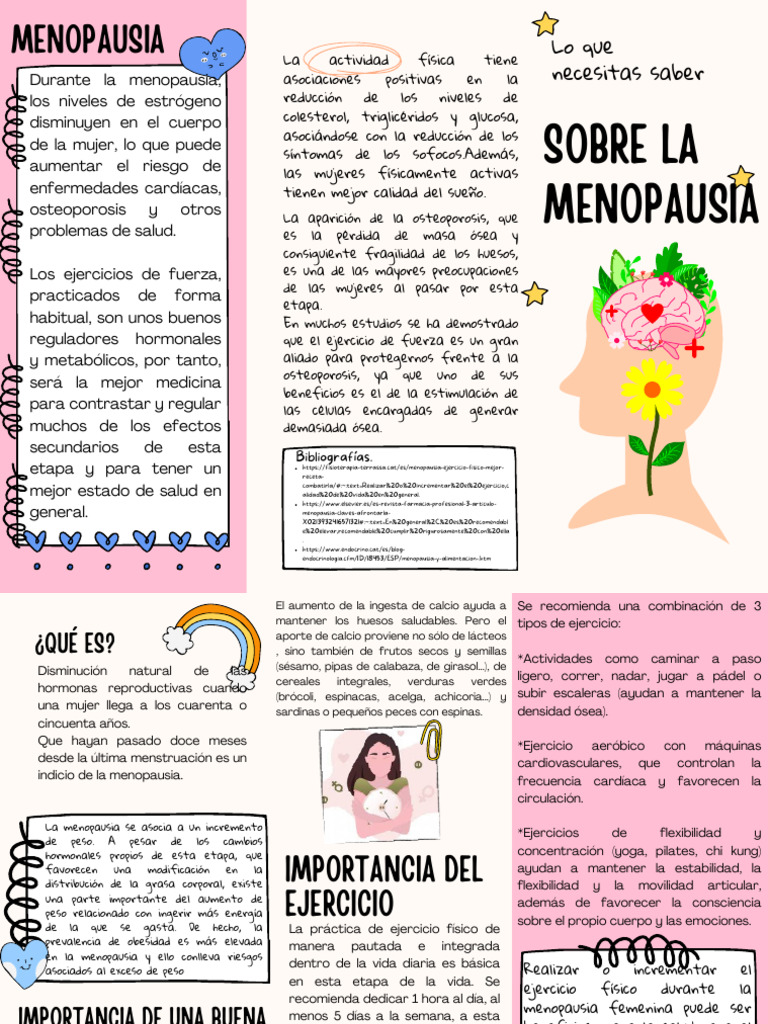 Tríptico Menopausia | PDF | Osteoporosis | Menopausia