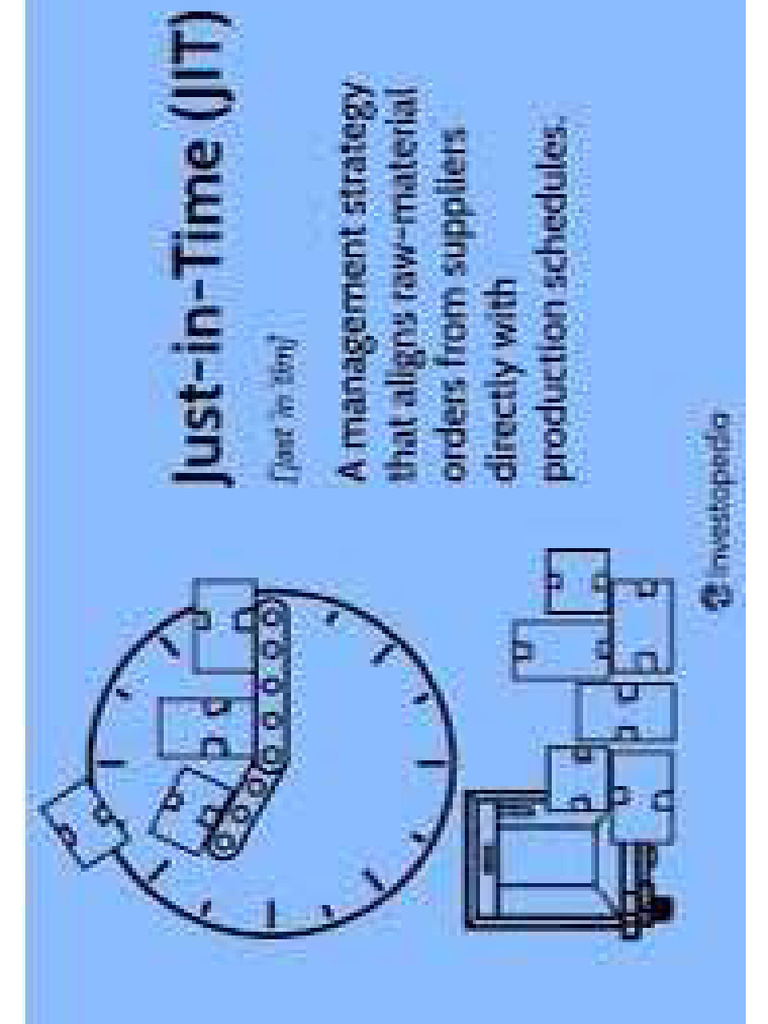 Just in Time | PDF