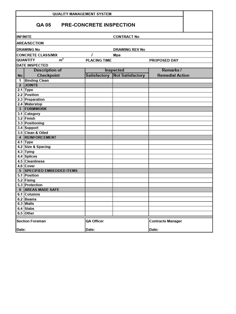 Pre-Concrete Inspection Checklist | PDF
