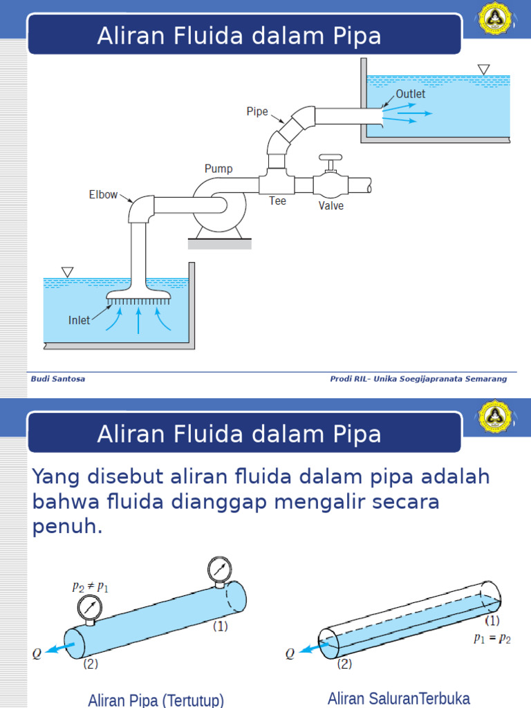 Aliran Fluida dalam Pipa dan Energi | PDF