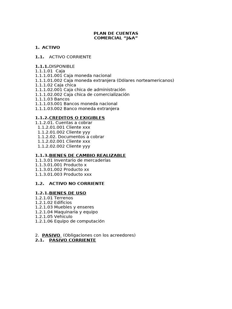 Plan de Cuentas | PDF | Bancos | Servicios financieros