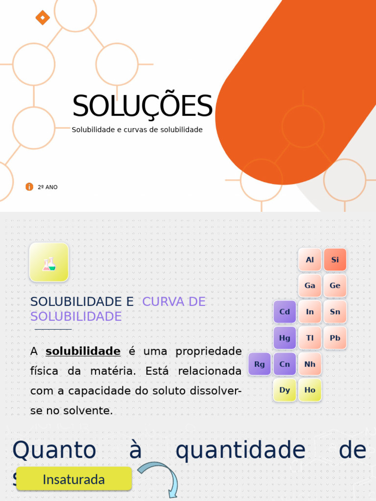 Solubilidade e Curva de Solubilidade | PDF | Solubilidade | Misturas ...