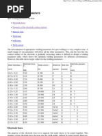 DuctPost User Guide en (Powermilll) | PDF | String (Computer