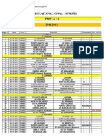 calendario Hoquei