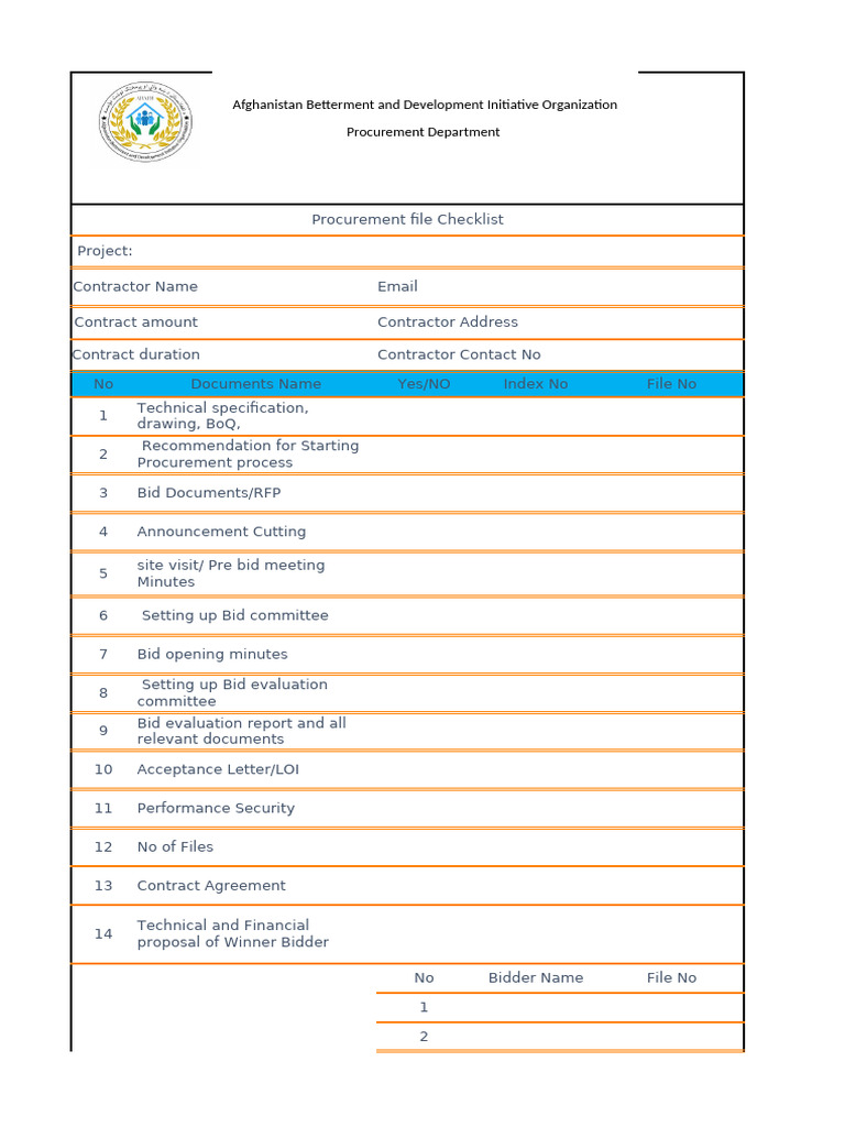 Procurement File Checklist Guide | PDF