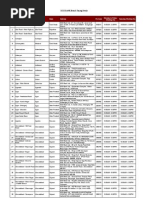 Branch Name City State Address Saturday-Working Hrs Sr. No. Pin Code Monday To Friday-Working Hrs