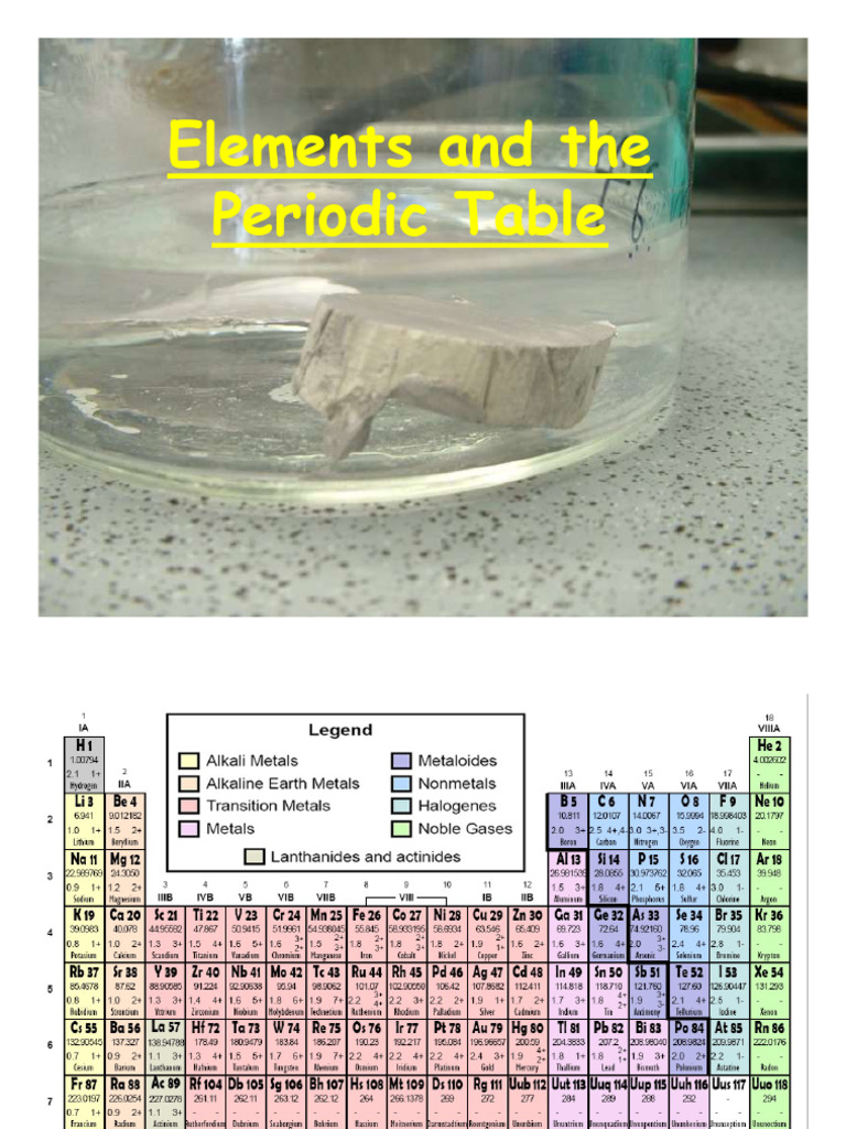 Overview of Elements in the Periodic Table | PDF | Metals | Atoms