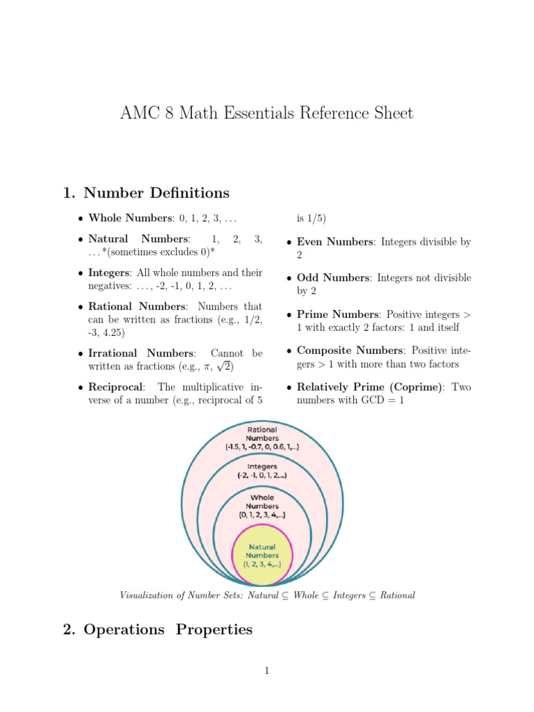 AMC 8 Important Information | PDF | Numbers | Shape