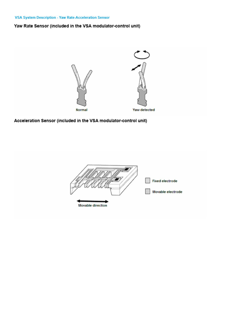 VSA System Description - Yaw Rate-Acceleration Sensor | PDF