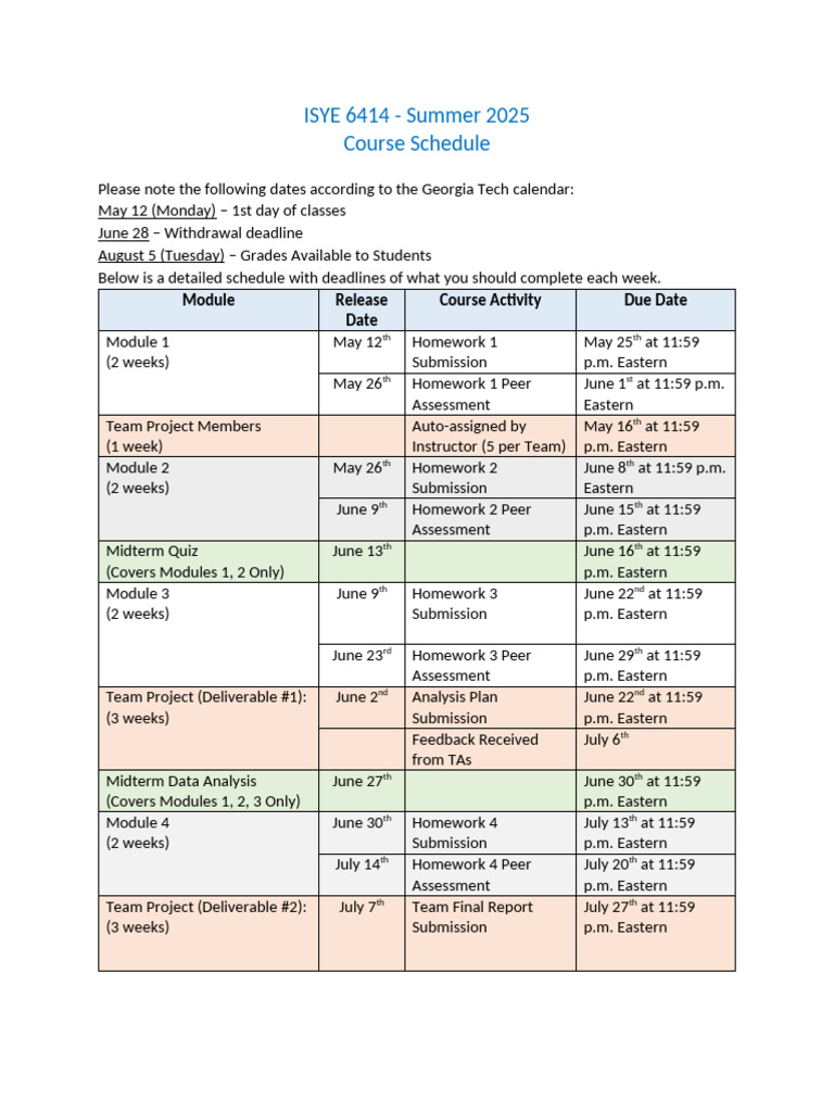 ISYE 6414 Summer 2025 Course Schedule | PDF | Military Operations | Battles