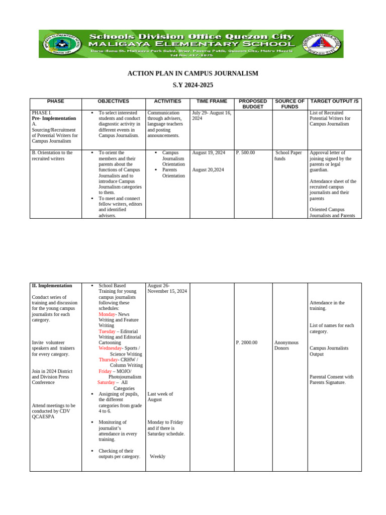 Campus Journalism Action Plan 2024-2025 | PDF | Journalism | Public Sphere