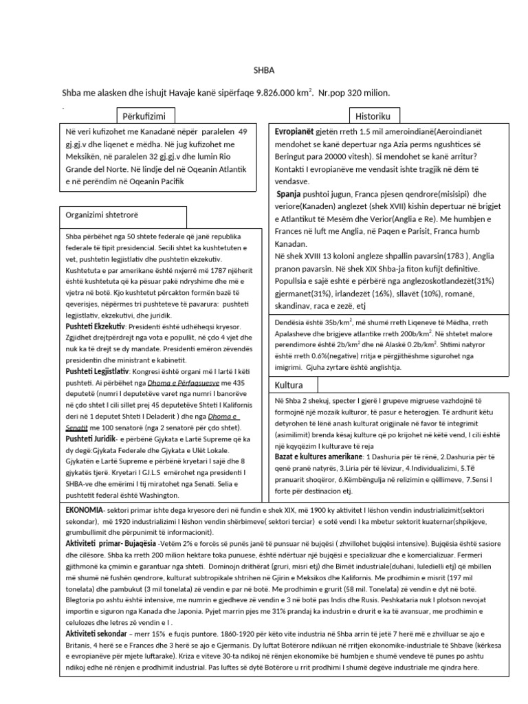 SHBA | PDF
