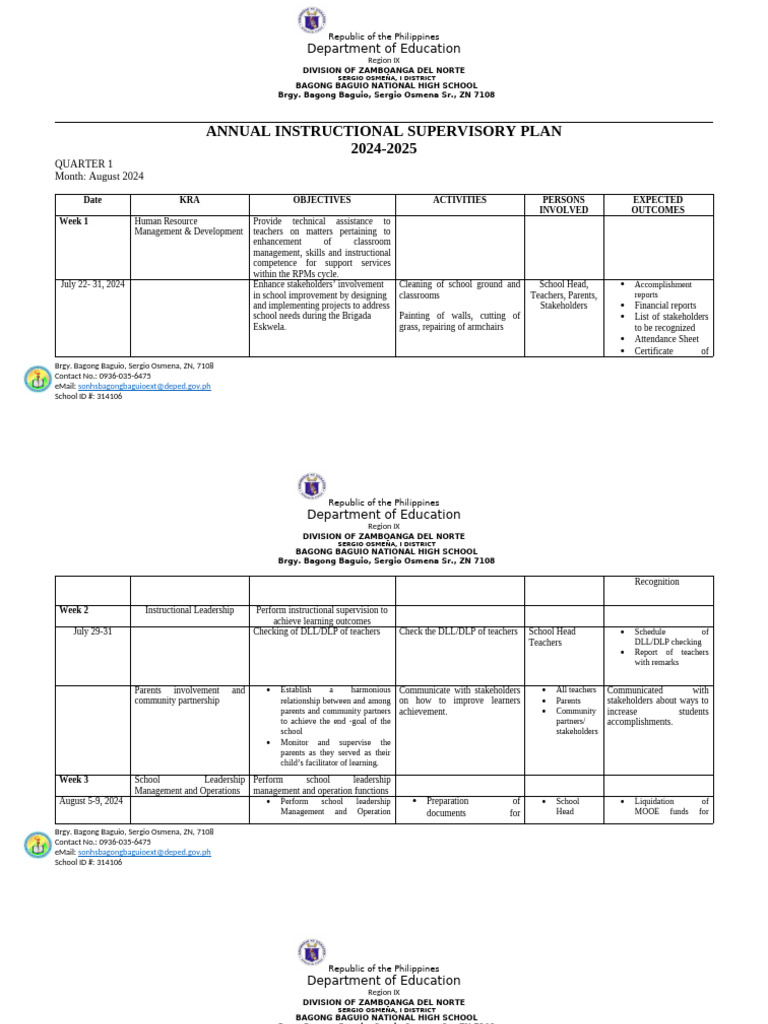 Annual Supervisory Plan 2024-2025 | PDF | Learning | Behavior Modification