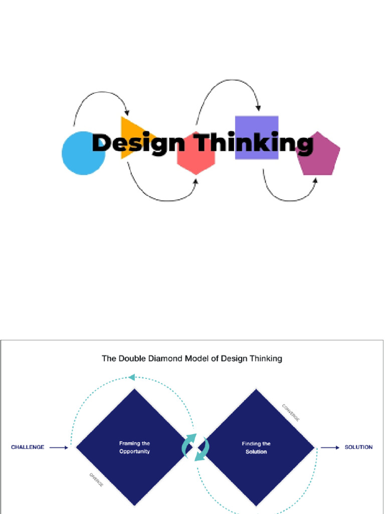 Explore Phase: Defining Design Opportunities | PDF