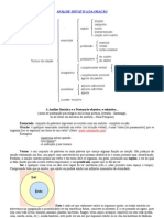 ANÁLISE SINTÁTICA DA ORAÇÃO Sergioca