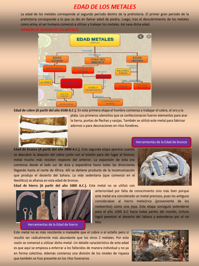 Afiche Sobre La Edad de Los Metales | PDF | Rieles | Bronce