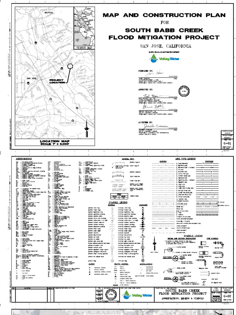 Land Survey Data and Coordinates | PDF