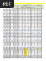 PVC Pipe Size and Thickness Chart | PDF | Plumbing | Mechanical Engineering