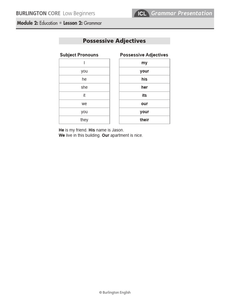 WS CLB M02 L02 ICL Grammar Presentation | PDF