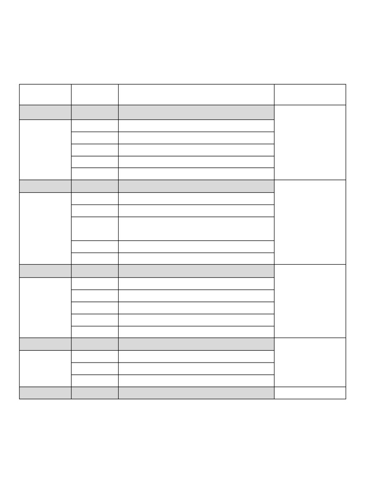 Web Technology Syllabus for B.Sc. Students | PDF | World Wide Web ...