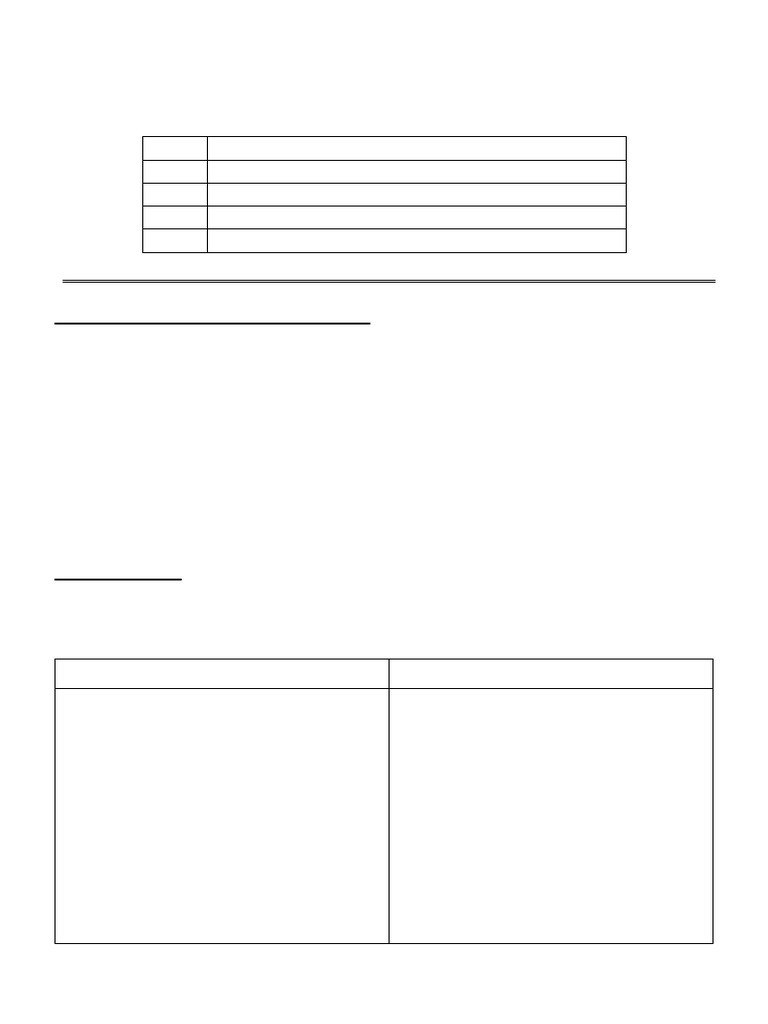 HTML Lists and Anchor Tags Explained | PDF | Hyperlink | Html Element
