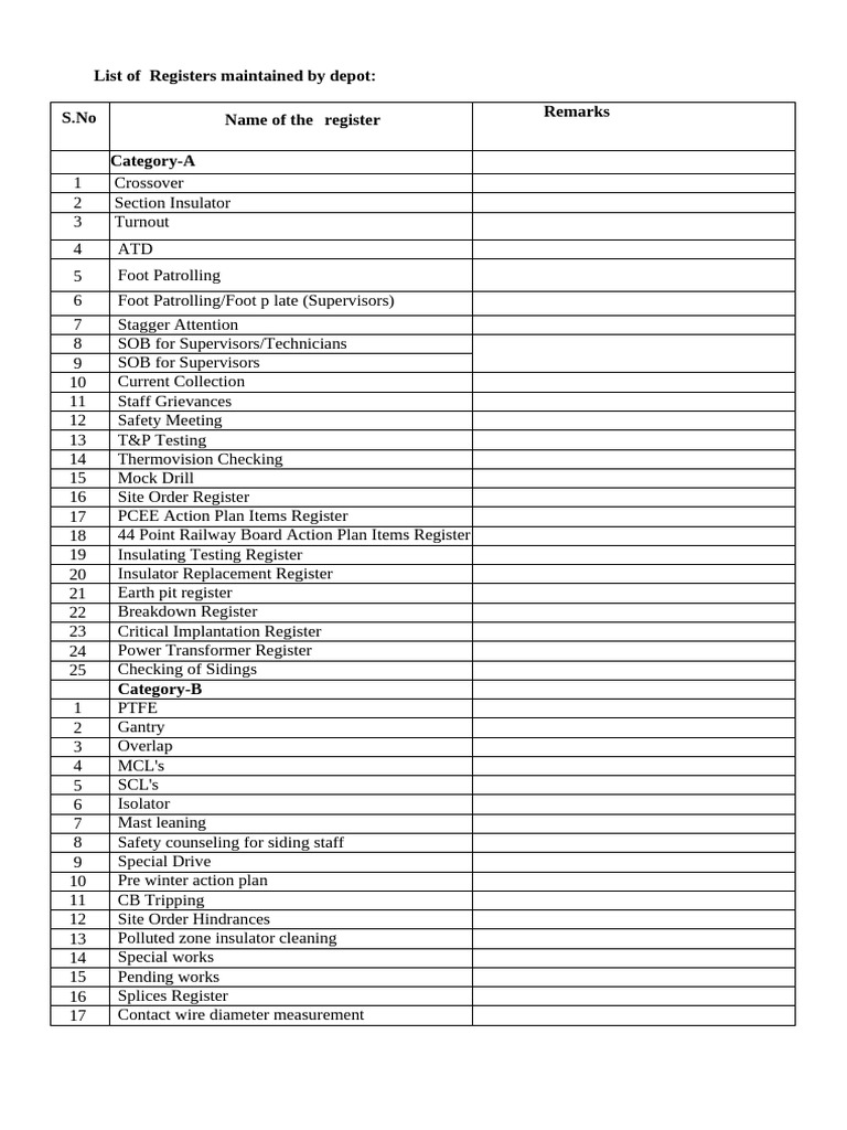 Depot Register and Tool Inventory List | PDF | Insulator (Electricity ...