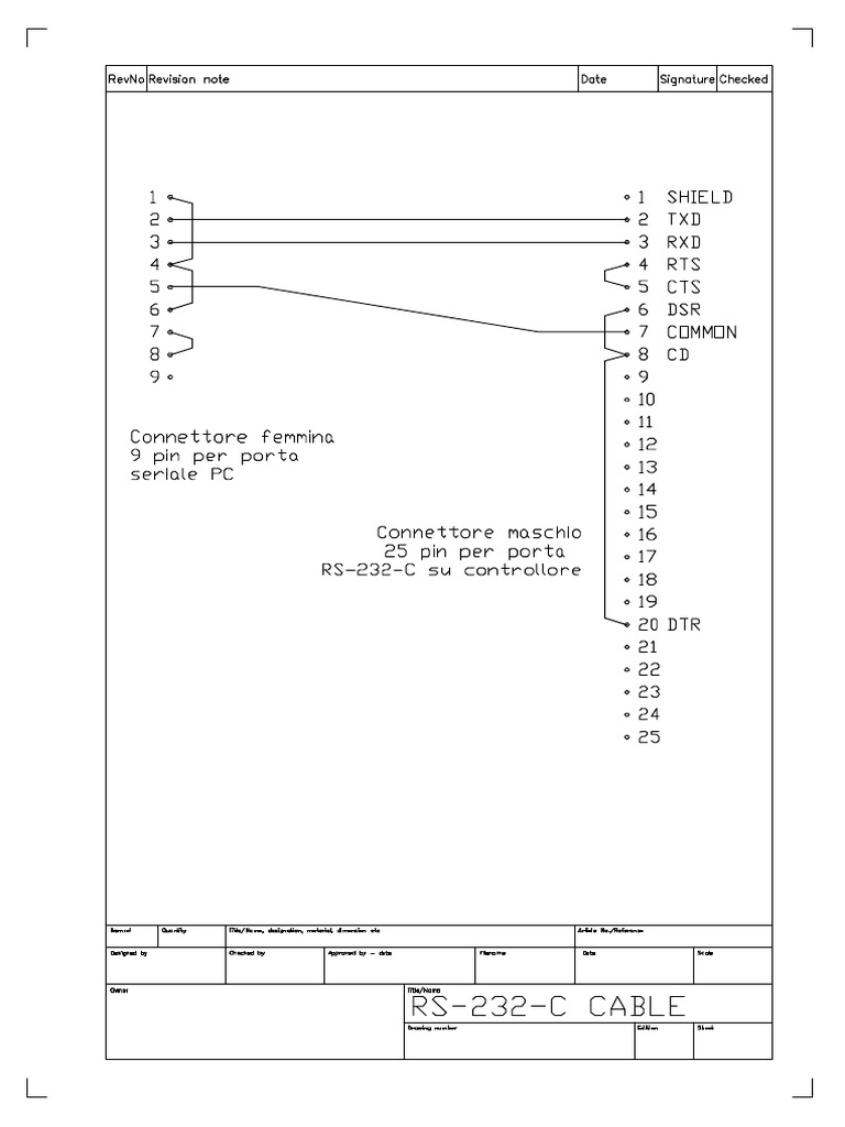 RS232 RJ | PDF
