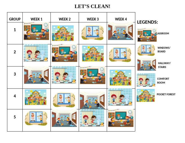Cleaners Assignment | PDF
