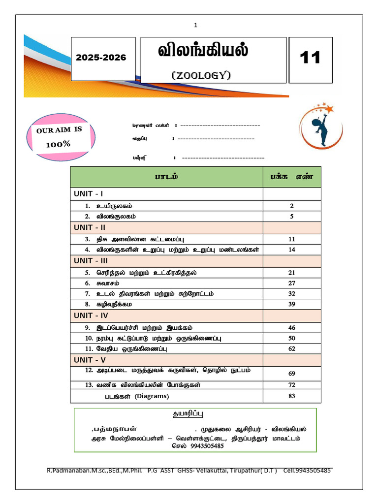Zoology Study Guide 2025-2026 | PDF