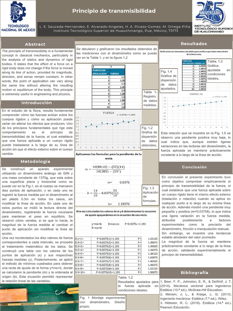 Documento Póster Científico Simple Marrón Pdf Fuerza Experimentar 