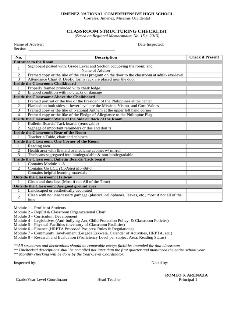Classroom Structuring Checklist | PDF | Classroom