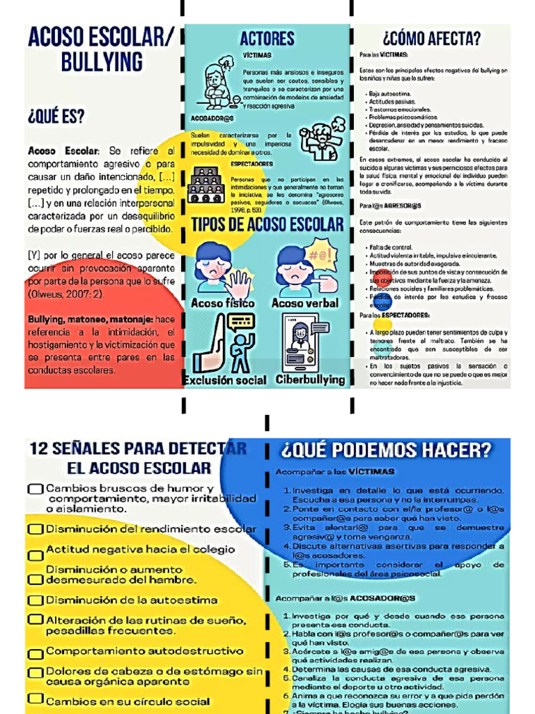 Todos contra el acoso escolar | PDF