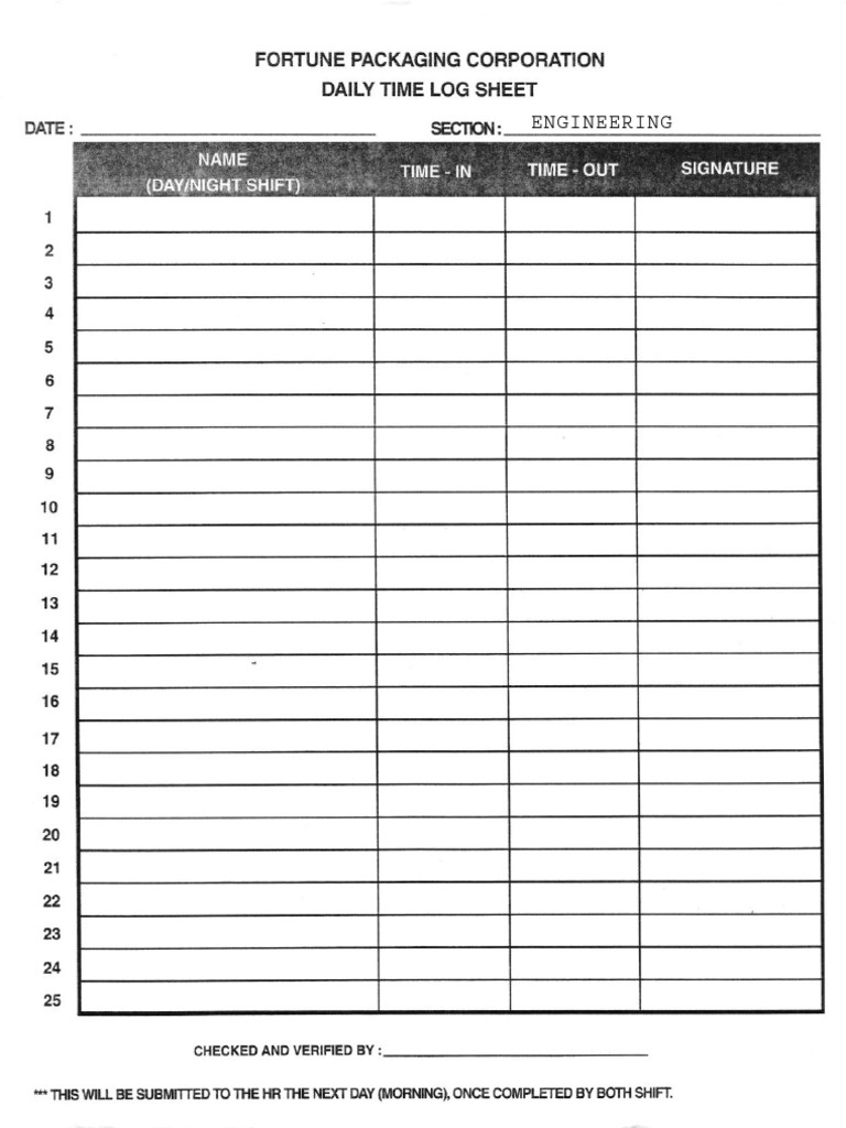 Fortune Packaging Daily Time Log | PDF