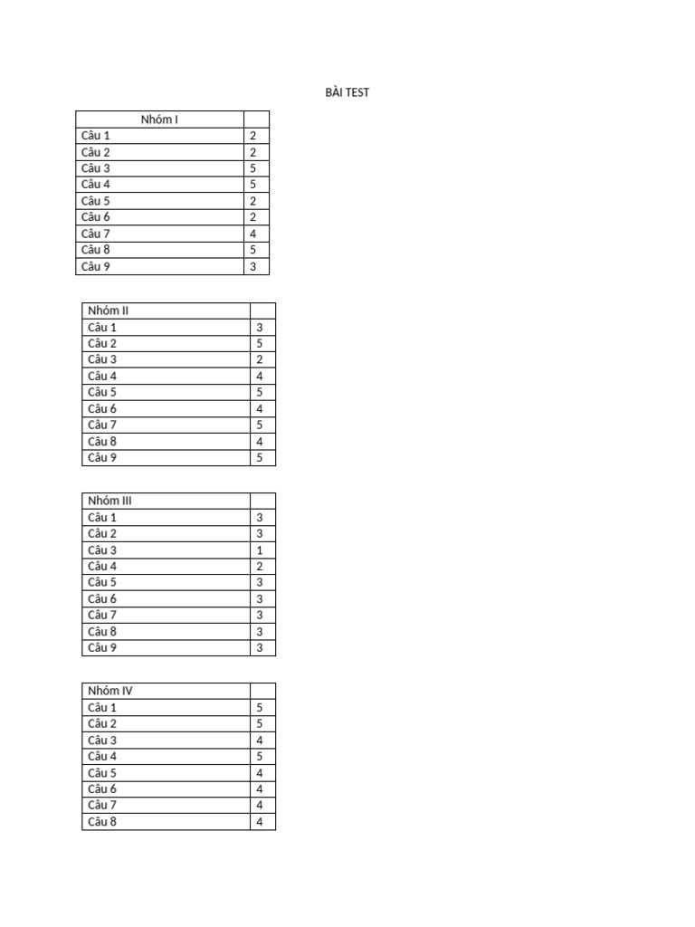 Bài Test | PDF