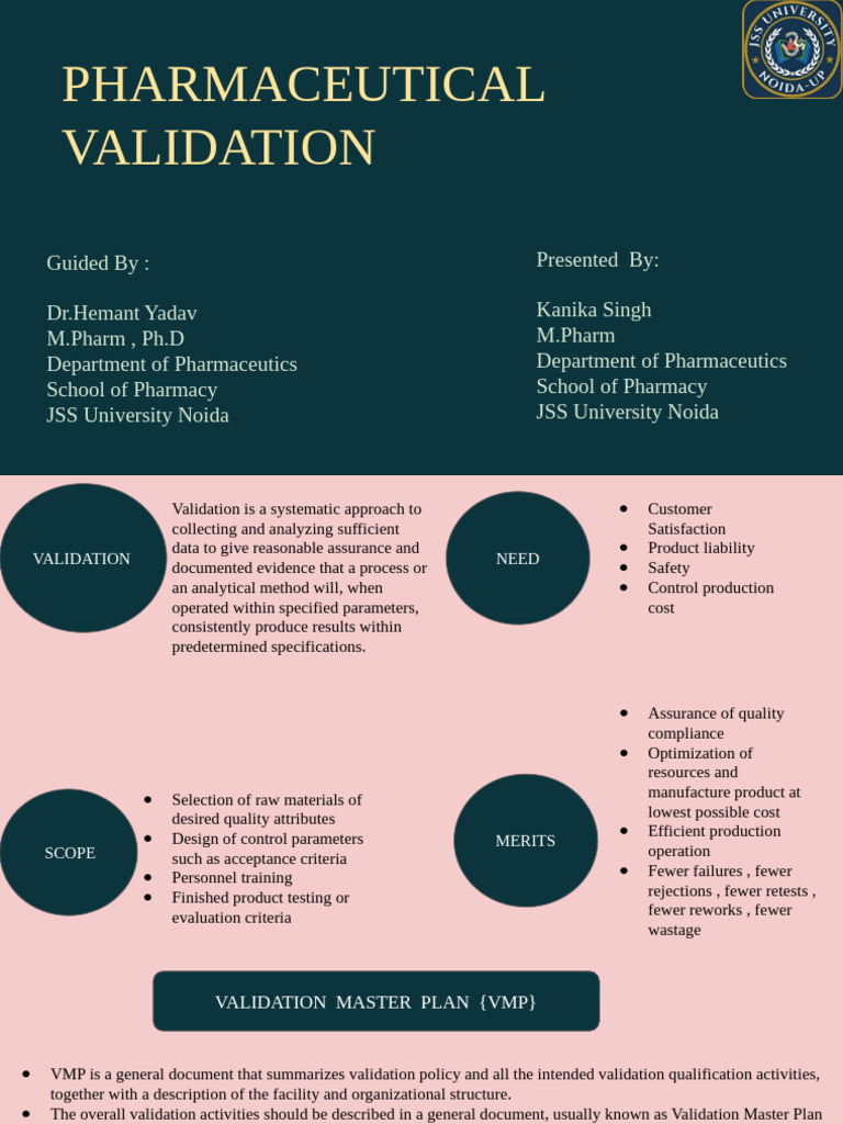 Calibration and Validation in Pharma | PDF | Verification And ...
