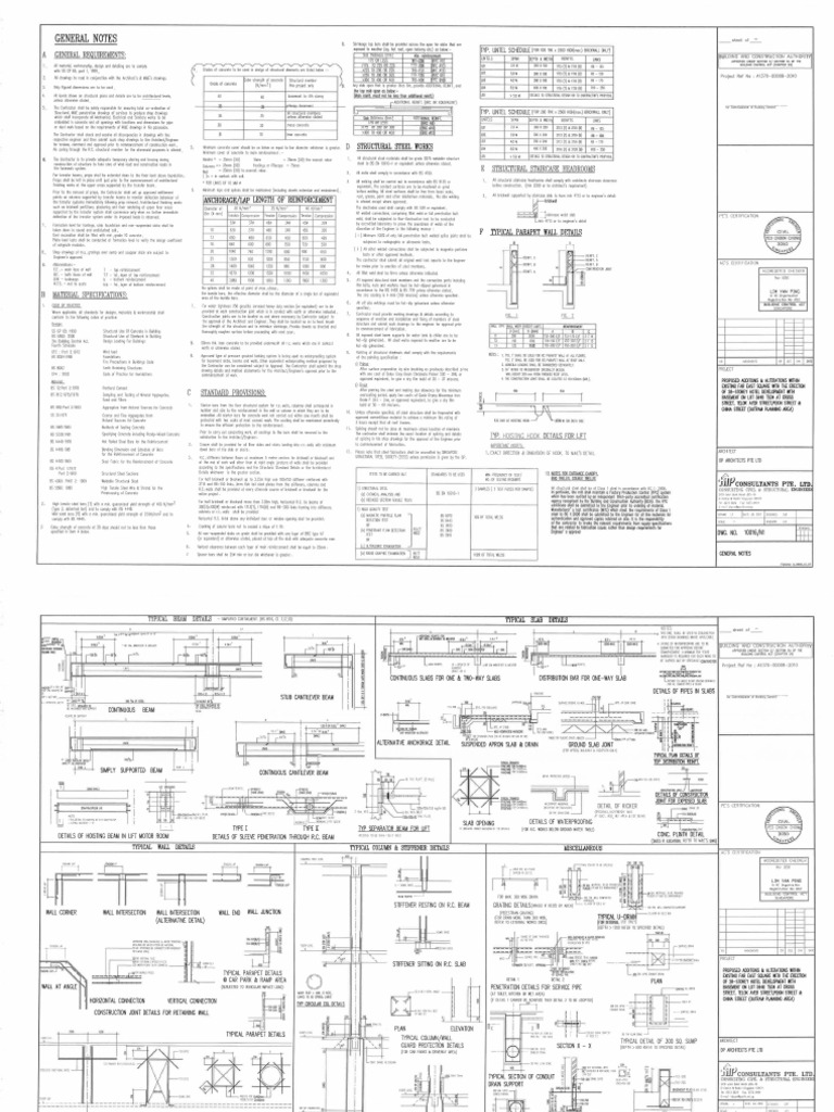 General Notes by KTP | PDF