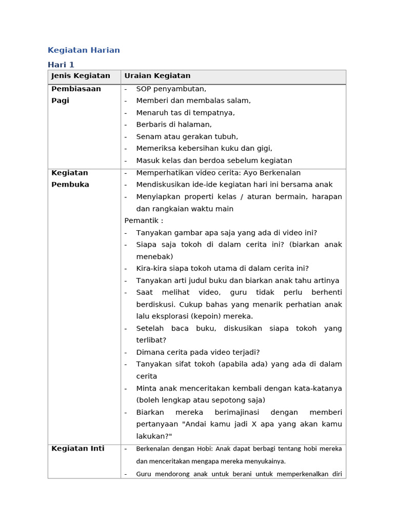Kegiatan Harian Anak: Berkenalan dan Bermain | PDF