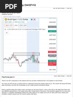 Malaysian SnR Day Trading Strategy | PDF