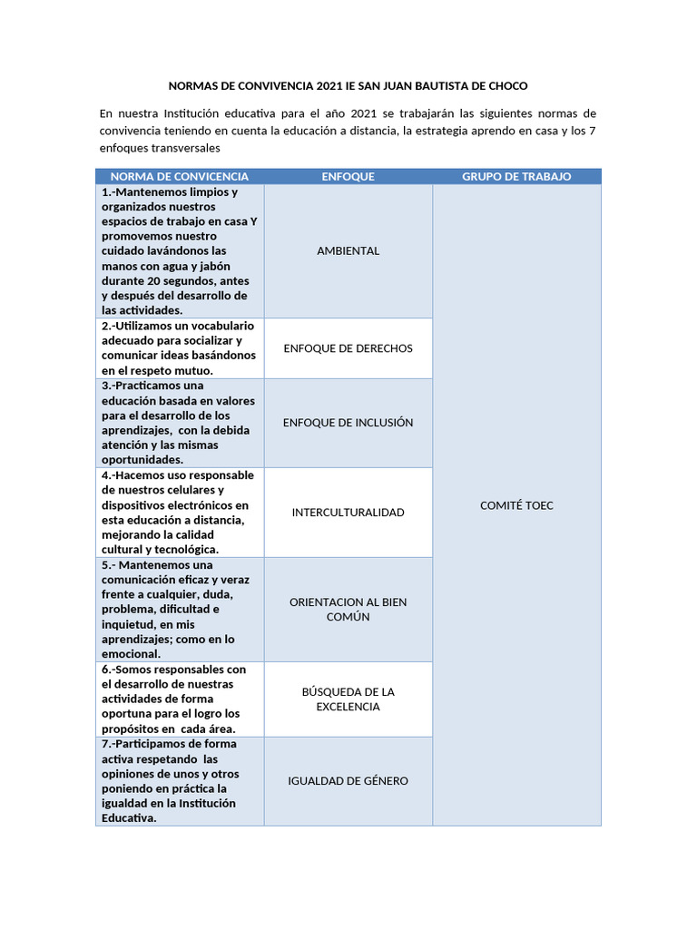 Normas de Convivencia 2021 IE San Juan Bautista | PDF