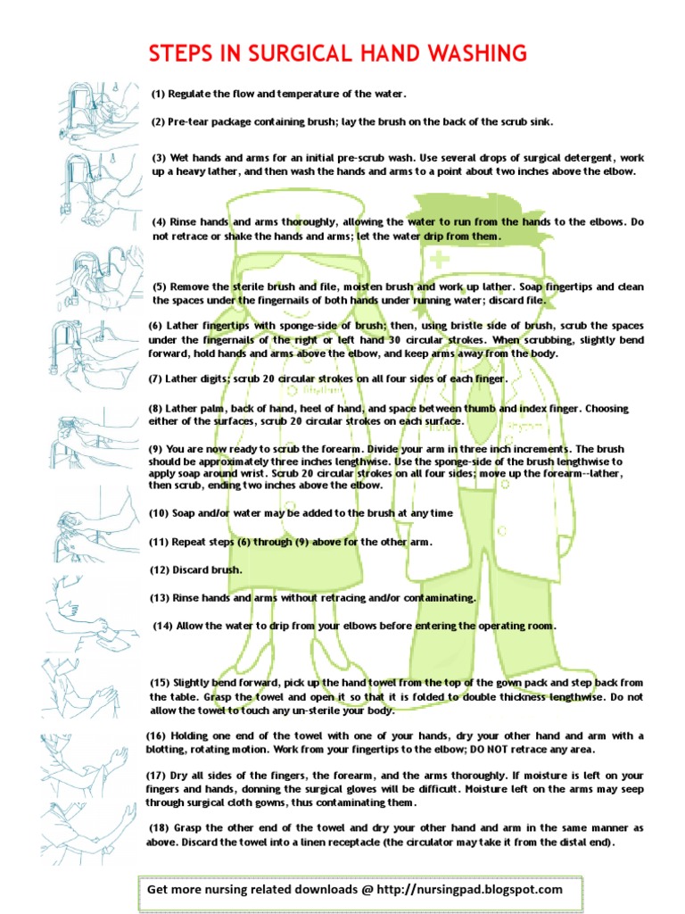 Surgical Hand Washing Steps Guide | PDF