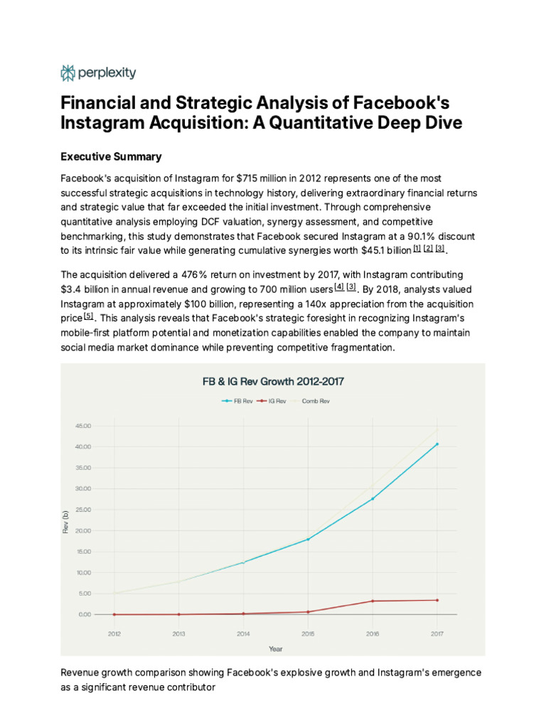 Facebook's $715M Instagram Acquisition Analysis | PDF | Mergers And ...