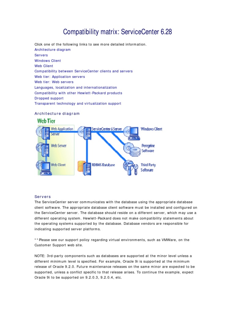 Oracle 9i Client Windows 7 64 Bit Compatibility