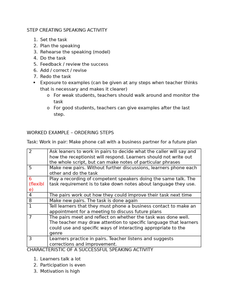 Effective Steps for Speaking Activities | PDF