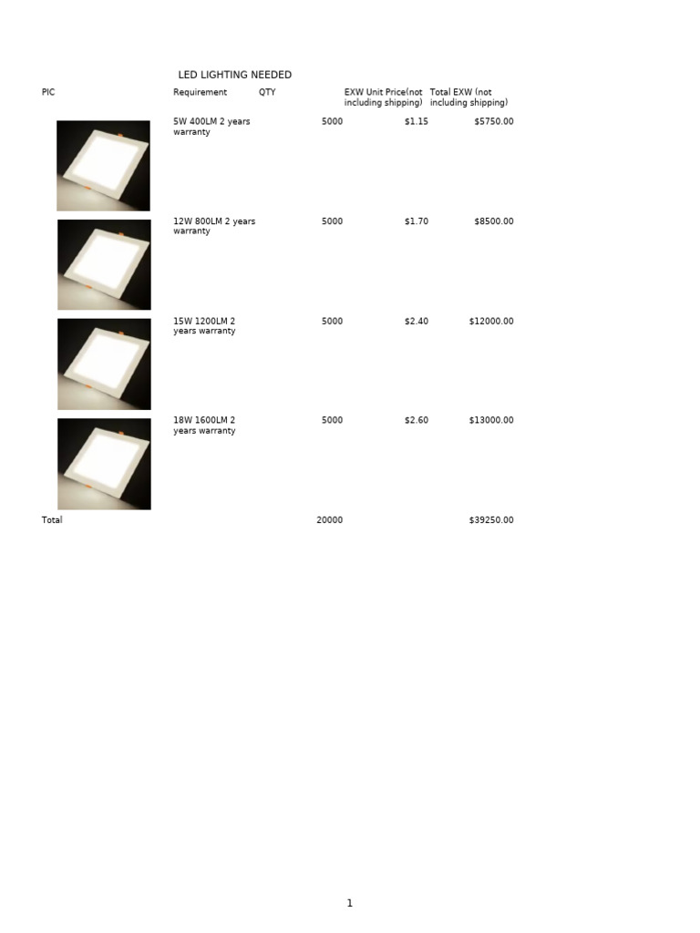 led-panel-light-price-list-kingsway-2025-0630-pdf